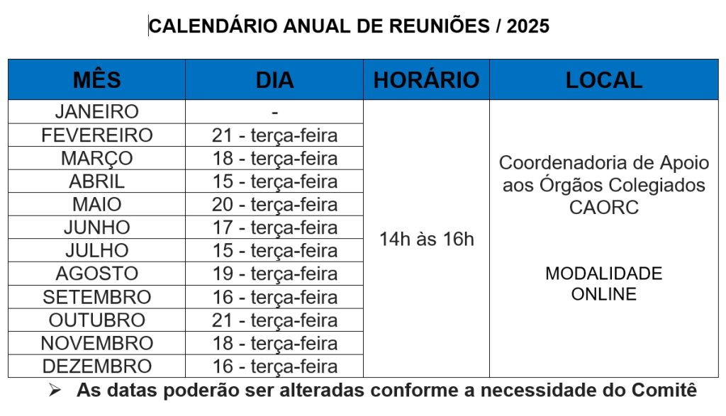 esta imagem mostra as datas das reuniões do ano todo de 2025